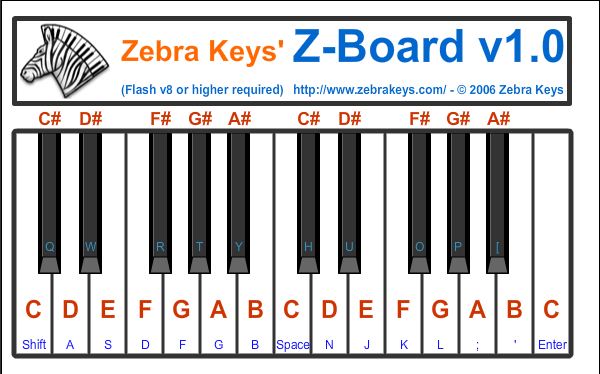 5 Best Virtual Piano Keyboards