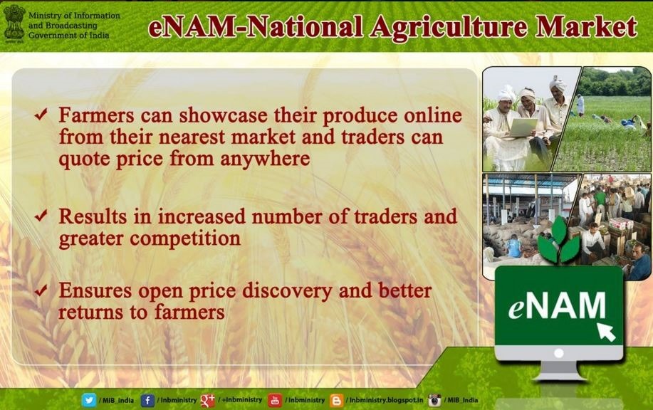 National Agriculture Market, A Game Changer For Indian Farmers!